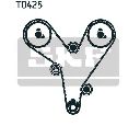 Set curea de distributie SKF VKMA 94000