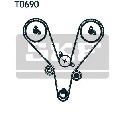 Set curea de distributie SKF VKMA 95657
