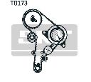 Set pompa apa + curea dintata SKF VKMC 01244