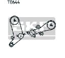 Set pompa apa + curea dintata SKF VKMC 01258-1