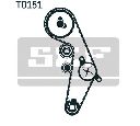Set pompa apa + curea dintata SKF VKMC 01918-1