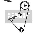 Set pompa apa + curea dintata SKF VKMC 03111