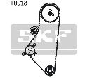 Set pompa apa + curea dintata SKF VKMC 03200