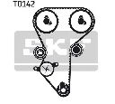 Set pompa apa + curea dintata SKF VKMC 03213