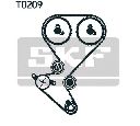 Set pompa apa + curea dintata SKF VKMC 03258