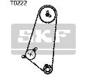 Set pompa apa + curea dintata SKF VKMC 05100
