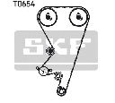 Set pompa apa + curea dintata SKF VKMC 05202