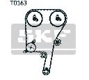 Set pompa apa + curea dintata SKF VKMC 06604