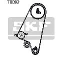 Set pompa apa + curea dintata SKF VKMC 90001