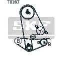 Set pompa apa + curea dintata SKF VKMC 93011