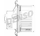 Ventilator, habitaclu DENSO DEA09024</br>Piesa auto pentru Incalzire