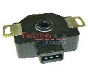 Senzor, pozitie clapeta acceleratie METZGER 0904028</br>Piesa auto pentru Electrice