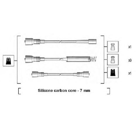 Set cablaj aprinder MAGNETI MARELLI 941125430691</br>Piesa auto pentru Categorii Set cablaj aprinder MAGNETI MARELLI 941125430691</br>Piesa auto pentru Categorii