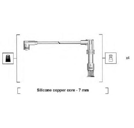 Set cablaj aprinder MAGNETI MARELLI 941175170758</br>Piesa auto pentru Categorii Set cablaj aprinder MAGNETI MARELLI 941175170758</br>Piesa auto pentru Categorii