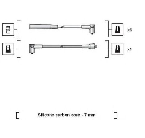 Set cablaj aprinder MAGNETI MARELLI 941318111061</br>Piesa auto pentru Aprindere scanteie/incandescenta Set cablaj aprinder MAGNETI MARELLI 941318111061</br>Piesa auto pentru Aprindere scanteie/incandescenta